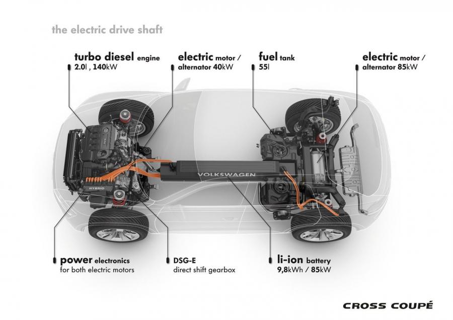  Volkswagen Cross Coupe Concept 2012 года  (фото 12 из 13)